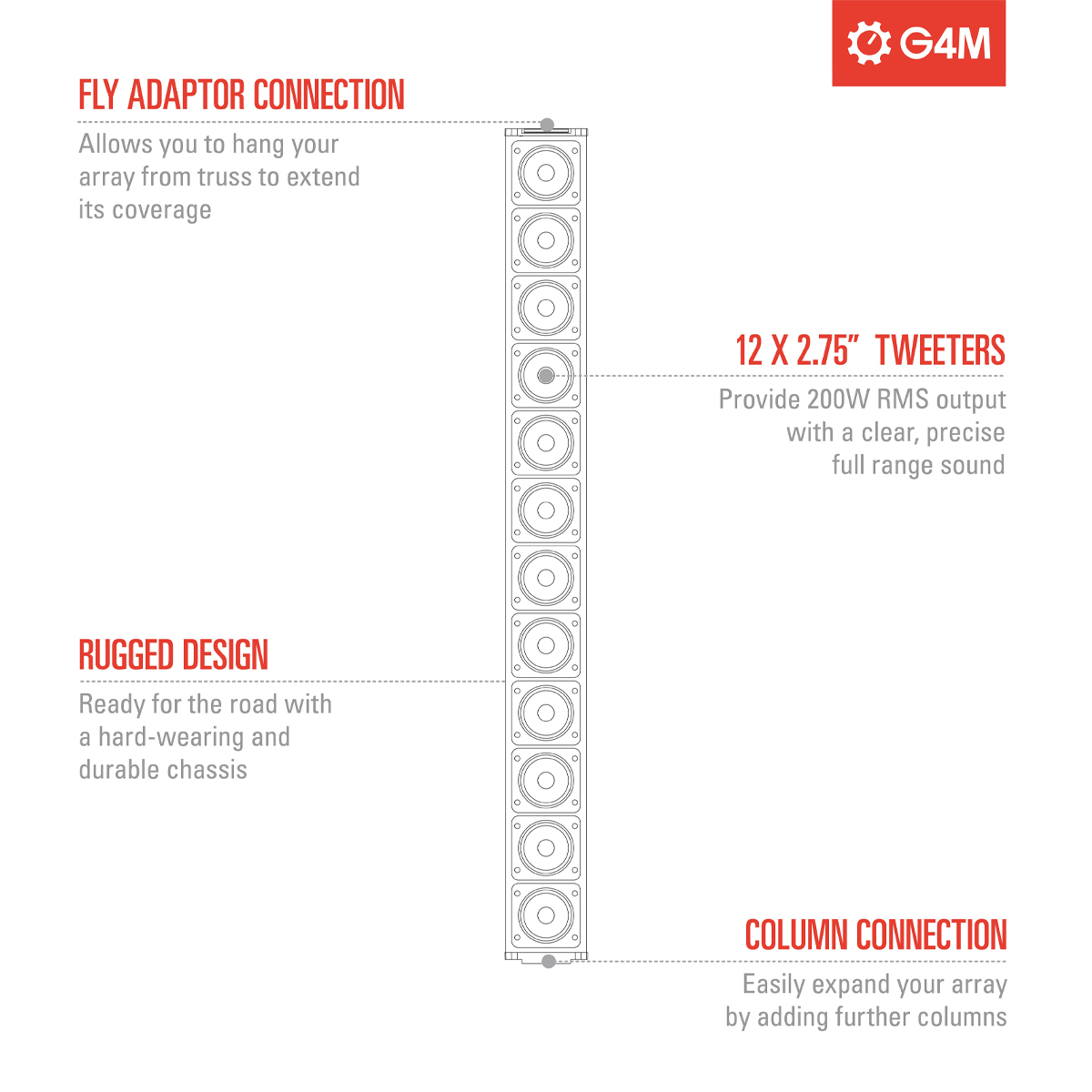 G4M Modular Column PA System - Full Column - G4M