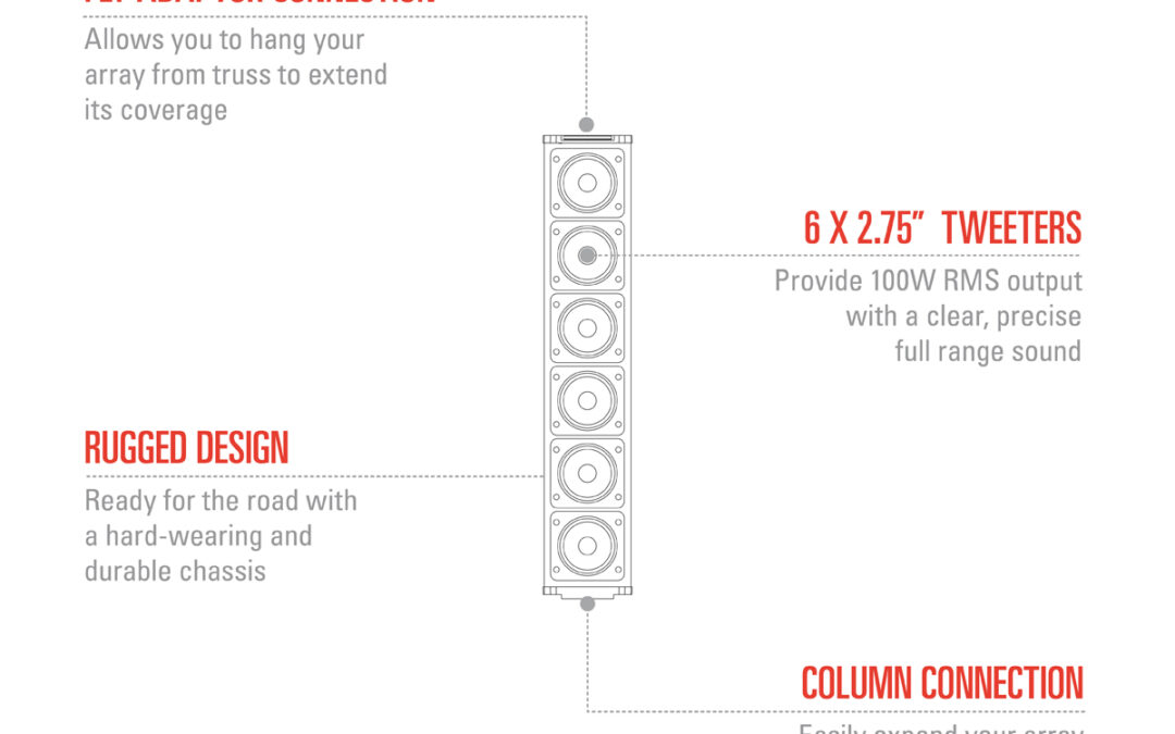 G4M Modular Column PA System – Half Column