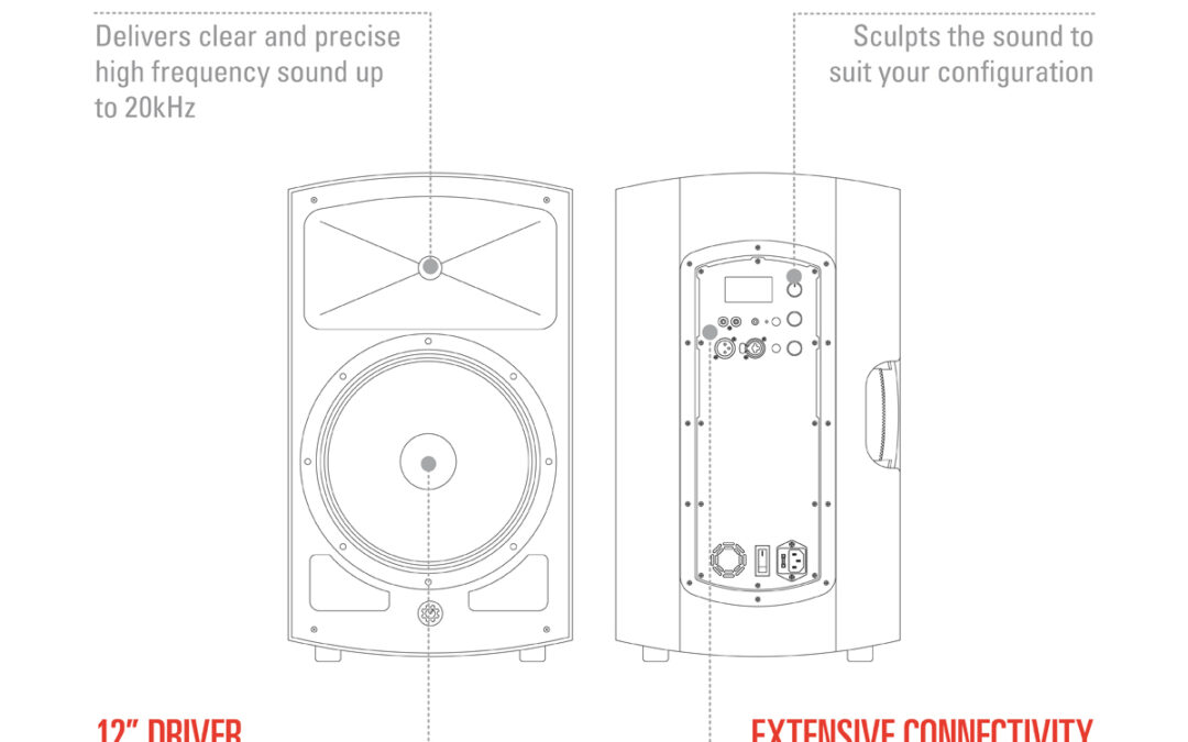 G4M 12″ Active DSP Speaker